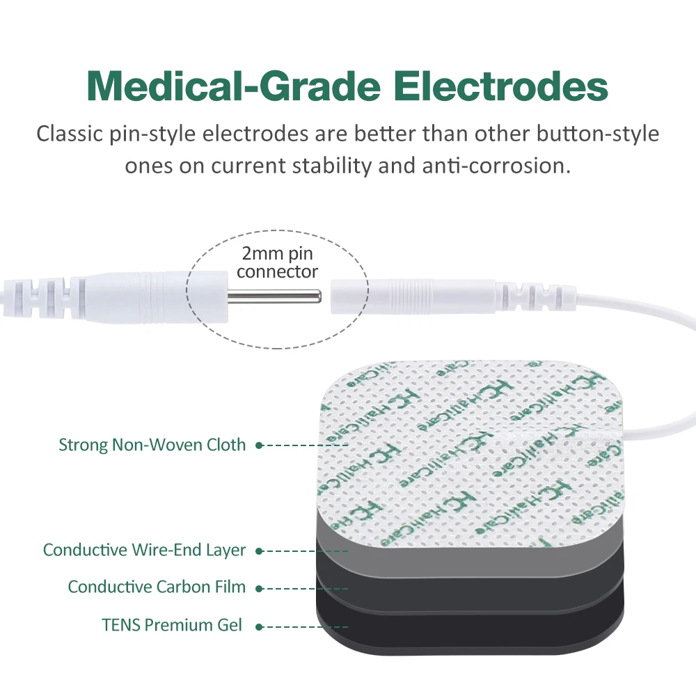Reusable Electrode Pads for Physiotherapy Machine