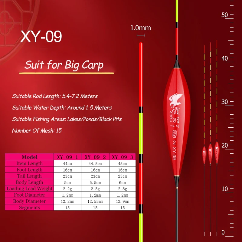 5pcs-Carp-Fishing-Float-Tackle-Composite-Visible-Everything-For-Long ...