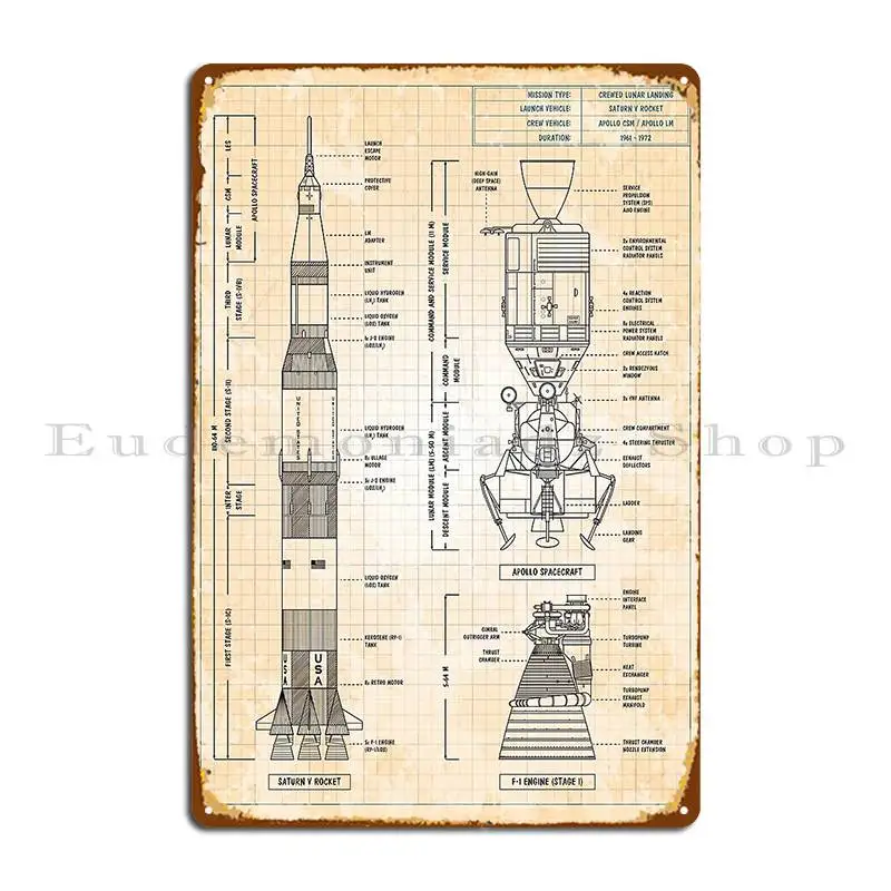 Saturn V Apollo Crewed Lunar Expedition Old Blue Grid Vertical Metal Platform Custom Pub Bar Classic Wall Decor Tin Sign Poster