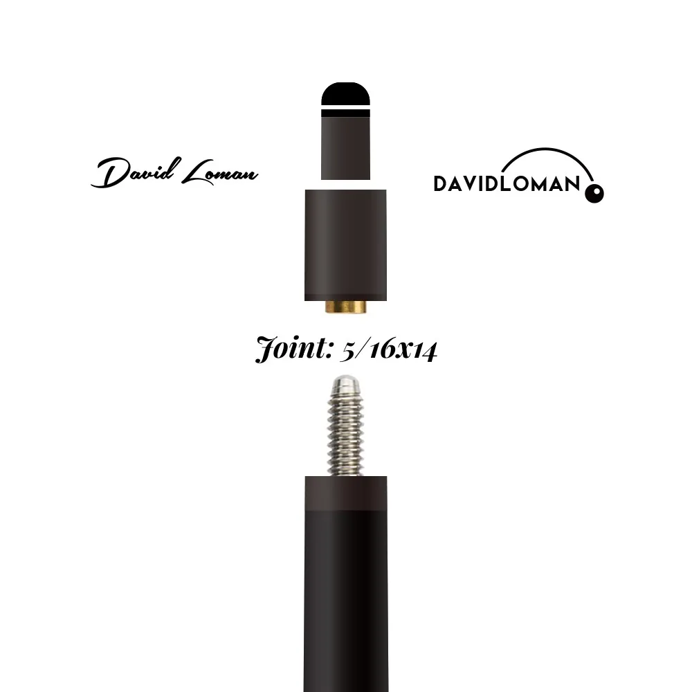 David Loman 29
