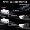 HORACO 5 Port Waterproof POE Extender 4 Port Repeater 100/1000Mbps Outdoor Network IP55 VLAN 44-57V for POE Camera Wierless AP 6