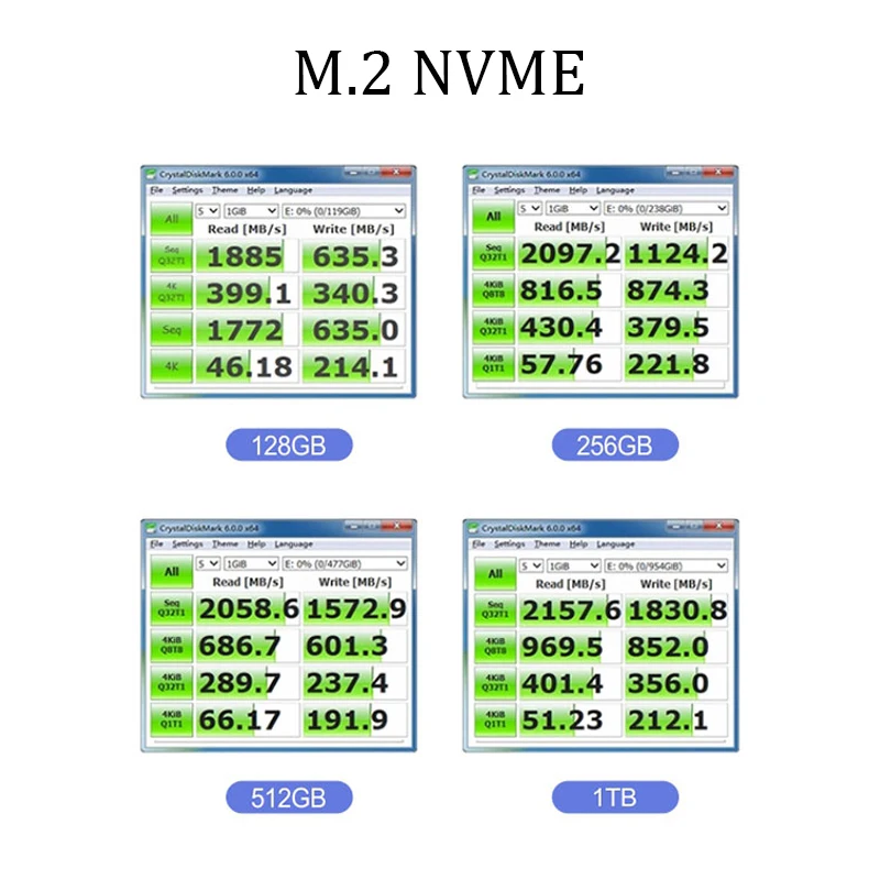 Laptop SSD M.2 NVMe 128gb 256gb 512gb PCIe Gen 3.0x4 NVME