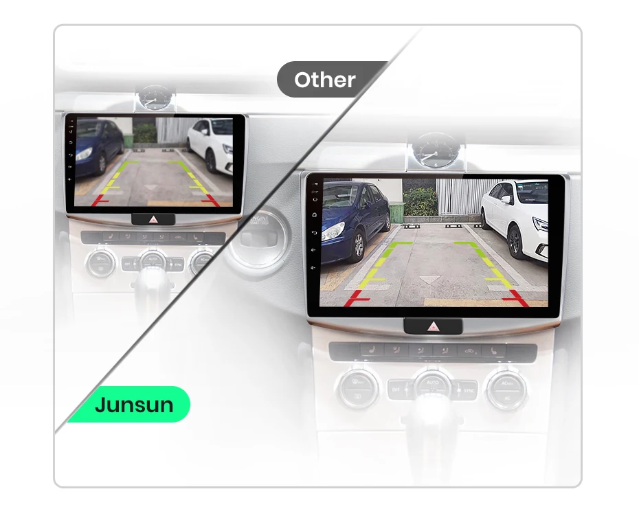 Junsun Auto-Rückfahrkamera, 720P Auflösung, wasserdicht, 140 ° Einparkhilfekamera mit Weitwinkel-Rückfahrkamera – Detail 3