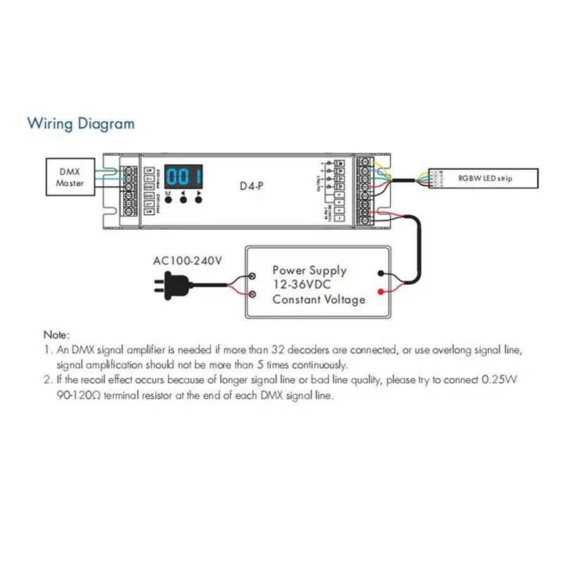 A01E-D4-P 4채널 PWM 정전압 DMX &RDM LED 디코더 컨트롤러 디지털 디스플레이 XLR3 RJ45 포트 DC12-36V 입력 8Ax4ch Bl
