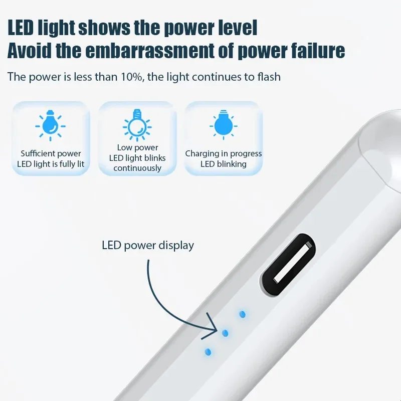 Apple Pencil Palm Rejection Accessory for iPad 4