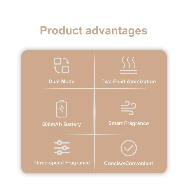 سيارة معطّر الهواء غرفة العطر الزيوت الأساسية النا...