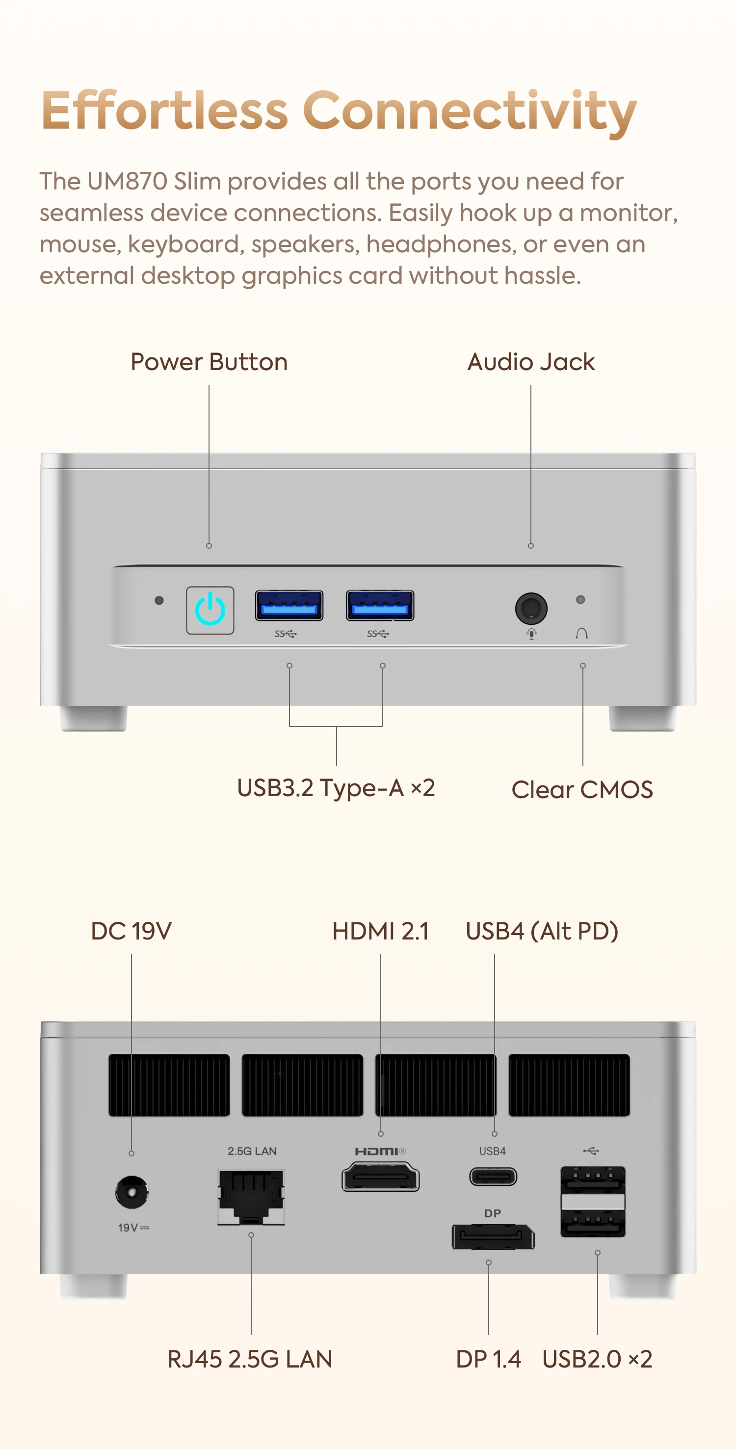 Mini PC Windows 11 Pro,MINISFORUM-UM870時間,スリム,amd ryzen 7