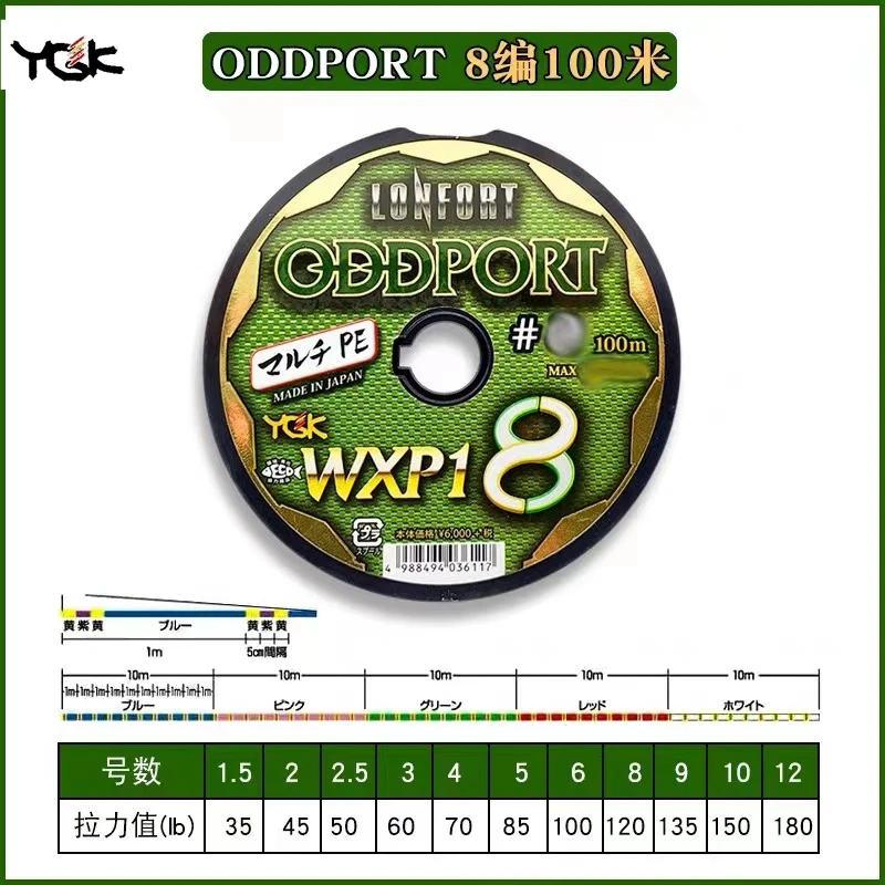 ODDPORT　オッズポート8号　200m ロンフォート ネコポス可 YGK 最強PEライン オッズポートWXP1 8