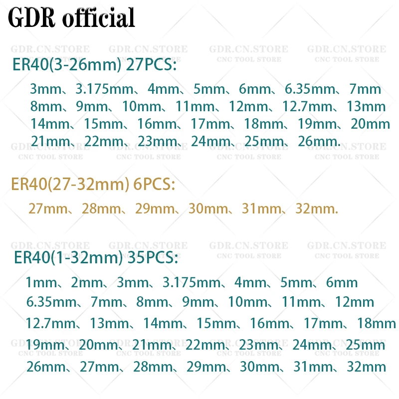 ER40 pinza AA ER pinza Chuck ER40 pinza Precision 0.008 1mm-32mm ER40 pinza a molla pinza ad alta precisione er40 Set di pinze