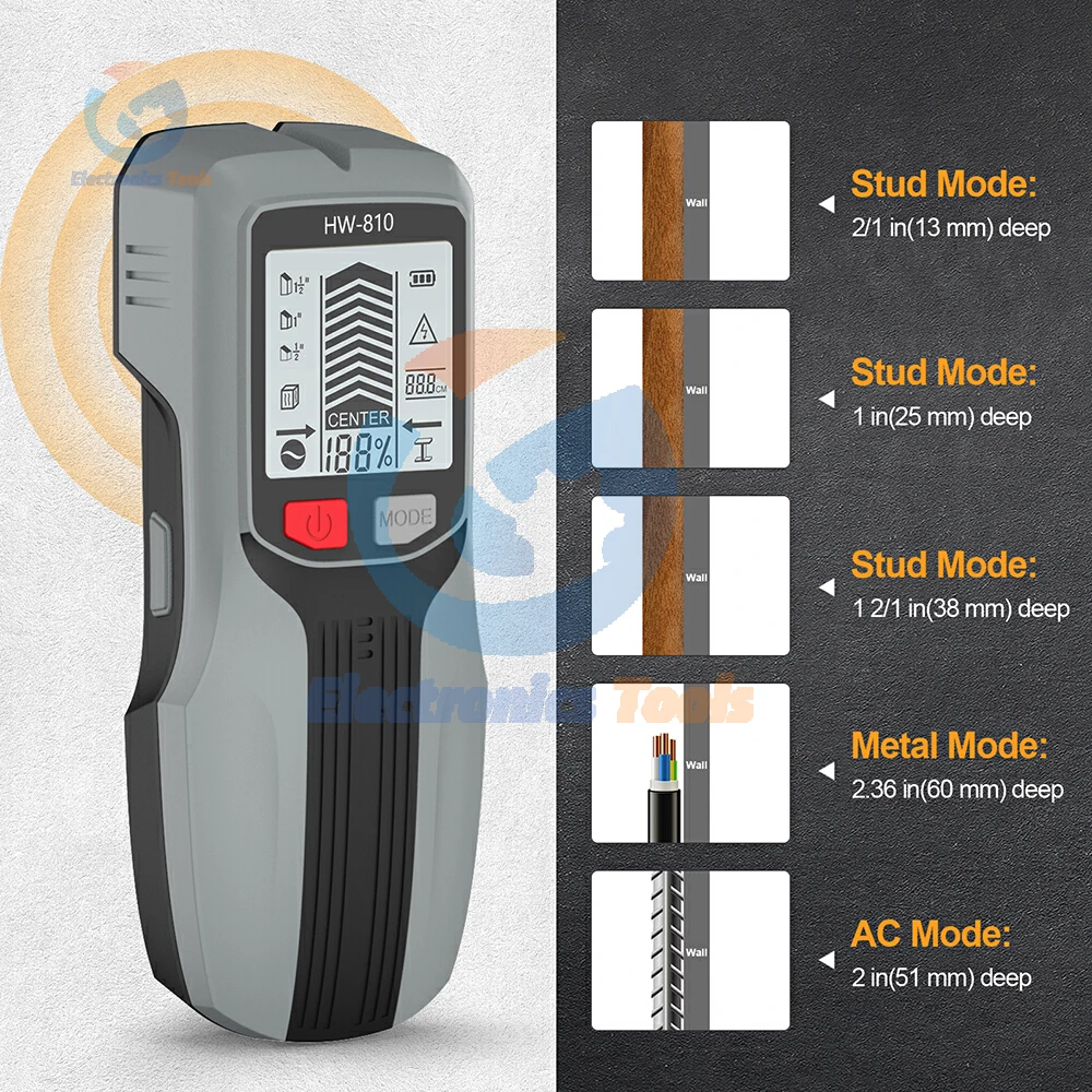 Stud Wall Detector Finder WD-01 Metal Detector Wall Detector Scanner Wooden  AC Wires Metal Pipes Rebars Detecting Tool Indicator Light Positioning  Ships From: Russian Federation | Shopping Cart: Online Shopping With Crypto
