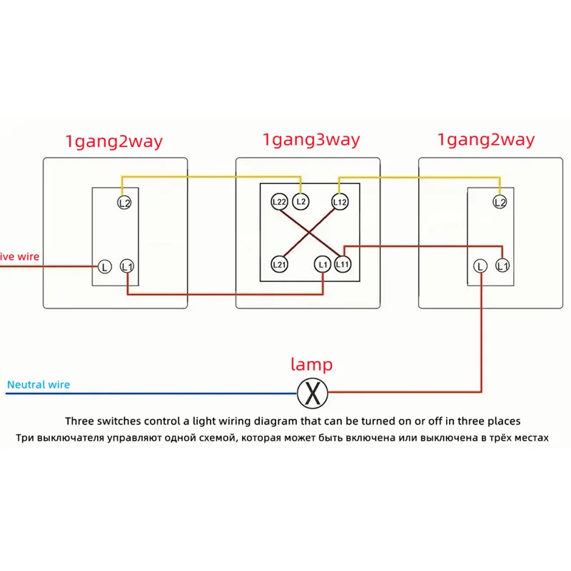 Computers e Electronics