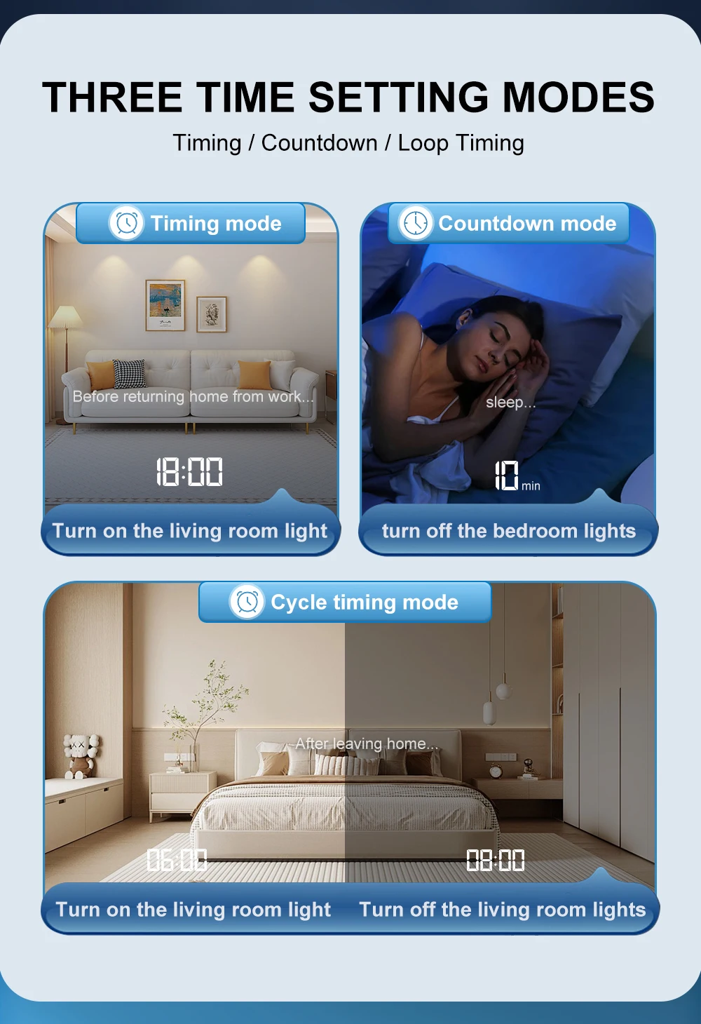 TOB9DC 8-90V DC 1-63A WIFI Smart Circuit Breaker TUYA Smart life Led control swi