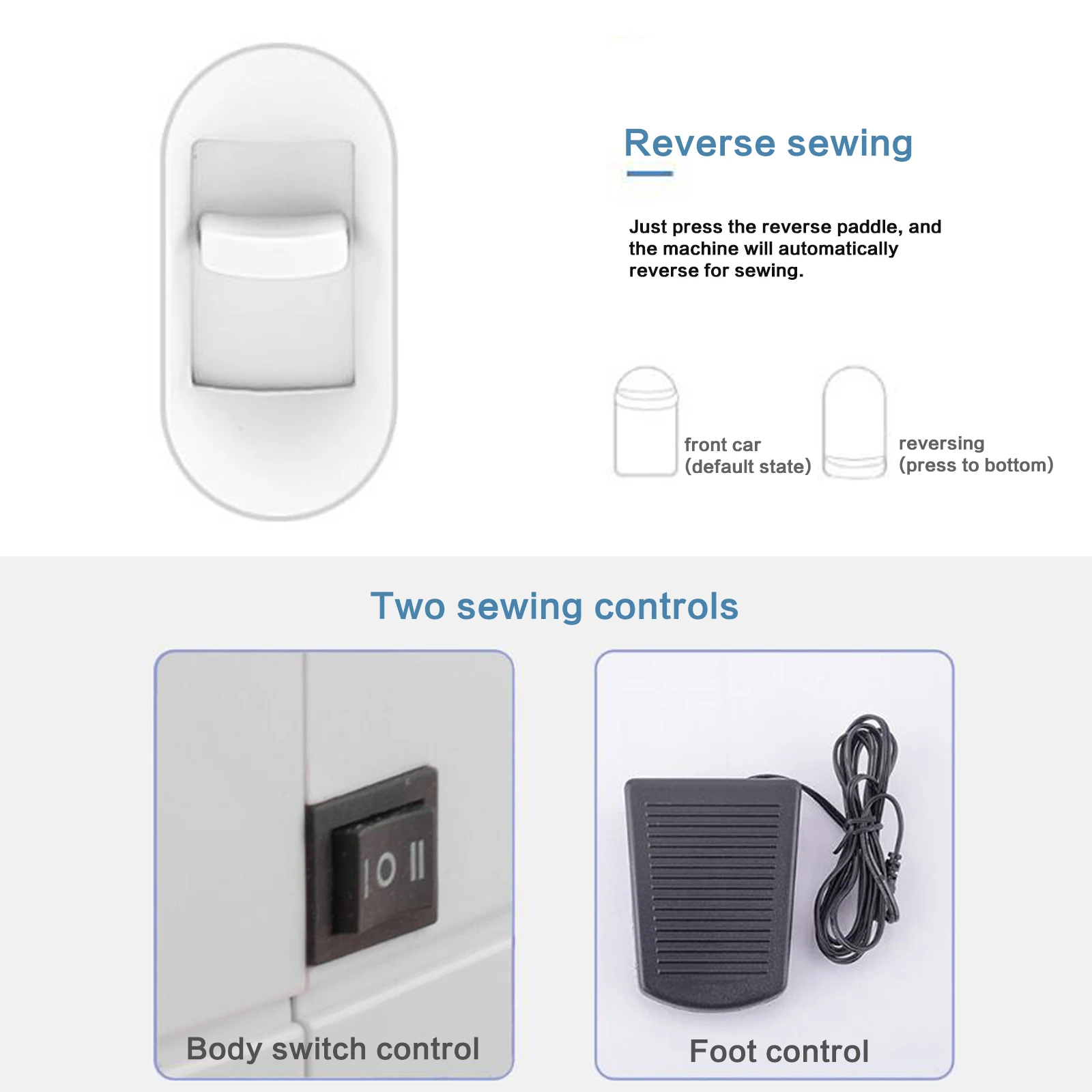 725 Household Mini Sewing Machine Electric 12 Stitches Sewing Machine with Foot Pedal Multifunctional Design UK Plug
