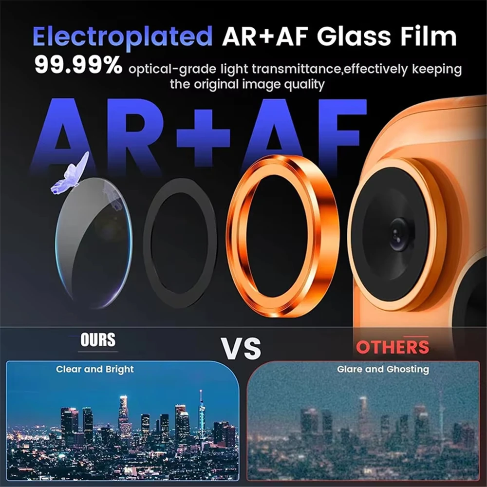 Premium Metal Camera Lens Protector with Tempered Glass Film