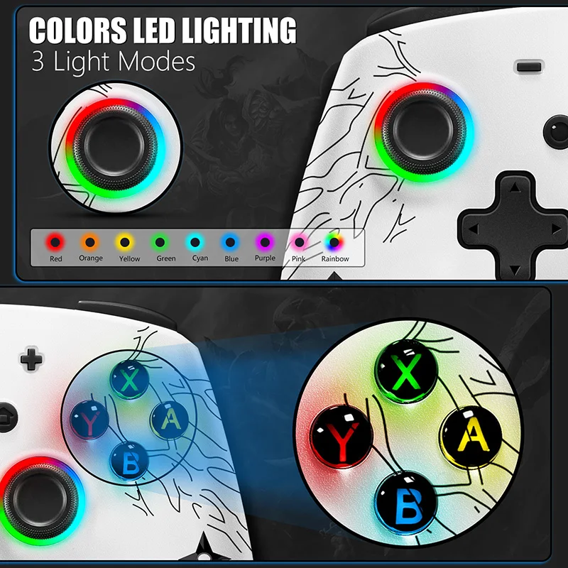 ġ   е ư   Ʈѷ, RGB , 9  