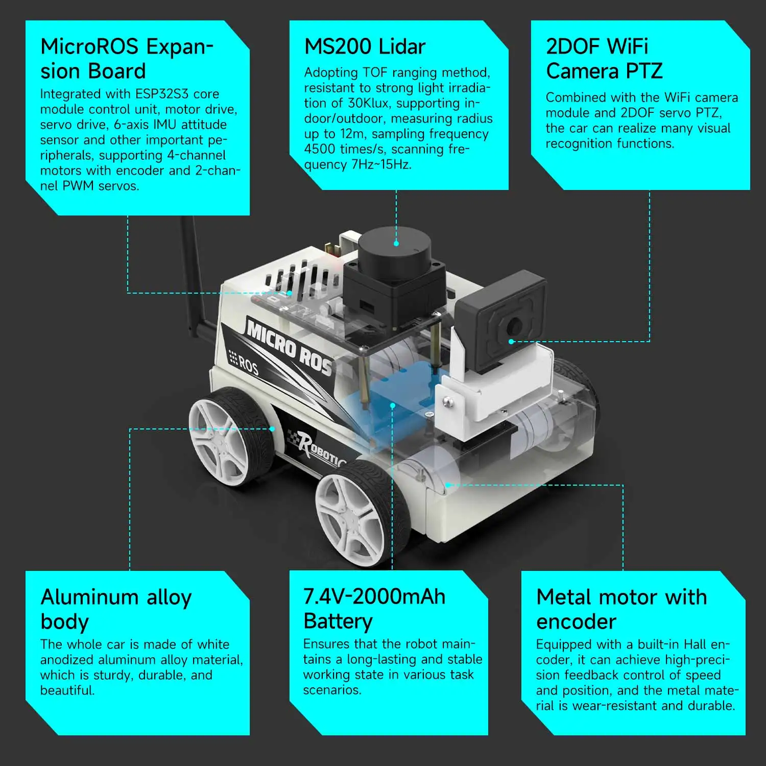 Micro ROS Robot educativo Auto ROS2-Humble PC Sistema di macchine virtuali AI Lidar SLAM Mappatura di navigazione Kit elettronico fai da te - immagine 4