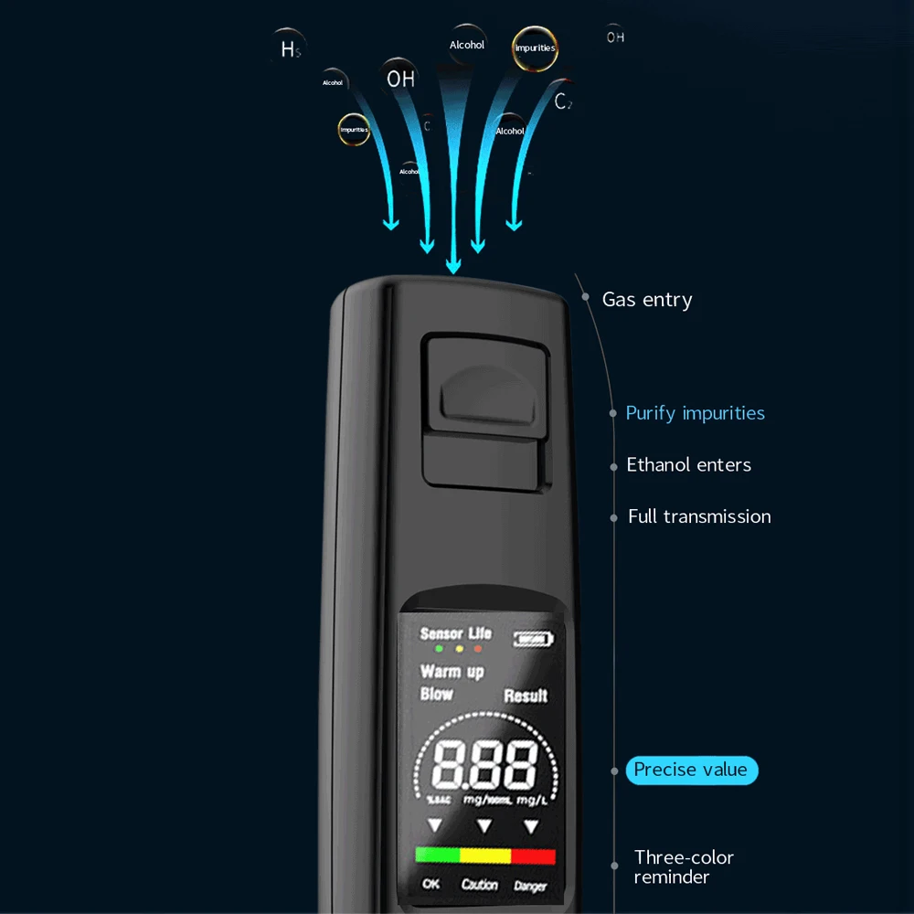Portable Alcohol Tests Professional High Sensitivity Breathalyzer Alcohol Test Type-C Charging Digital Breath Tester