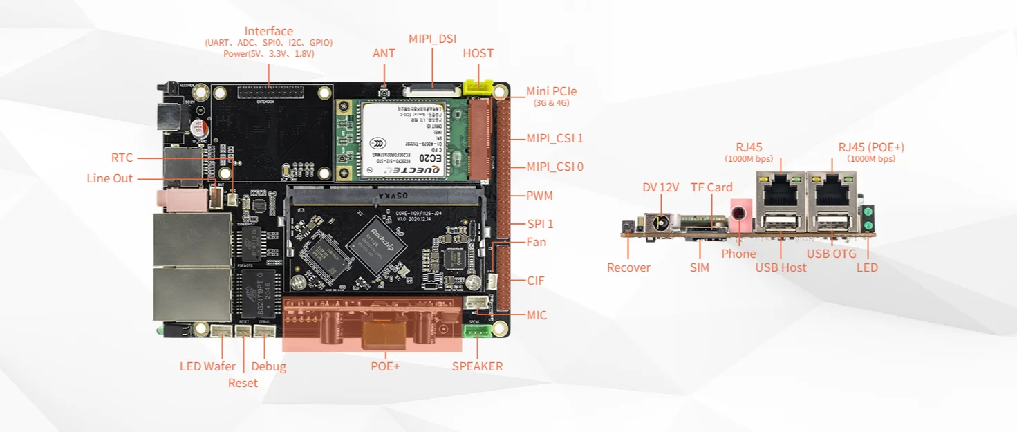 Core-1126-JD4 NPU 2.0Tops Rockchip RV1126 يدمج NEON وFPU RISC-V MCU 1GB / 2يدعم GB DDR4 نظام التشغيل Buildroot QT 14 S3d49aefedf0a48dba64c21111ce72b08u