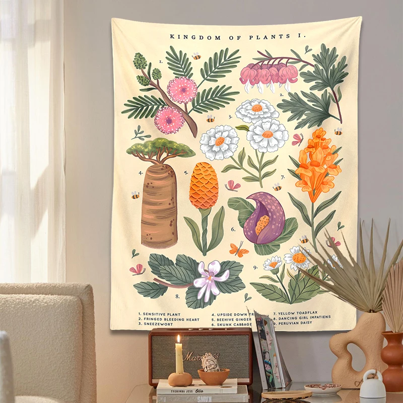 Floral Tapestry Botanical Wildflower Reference Chart Tapestry