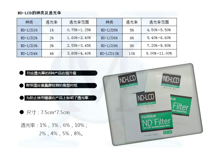 Filter for ND-LCD detection