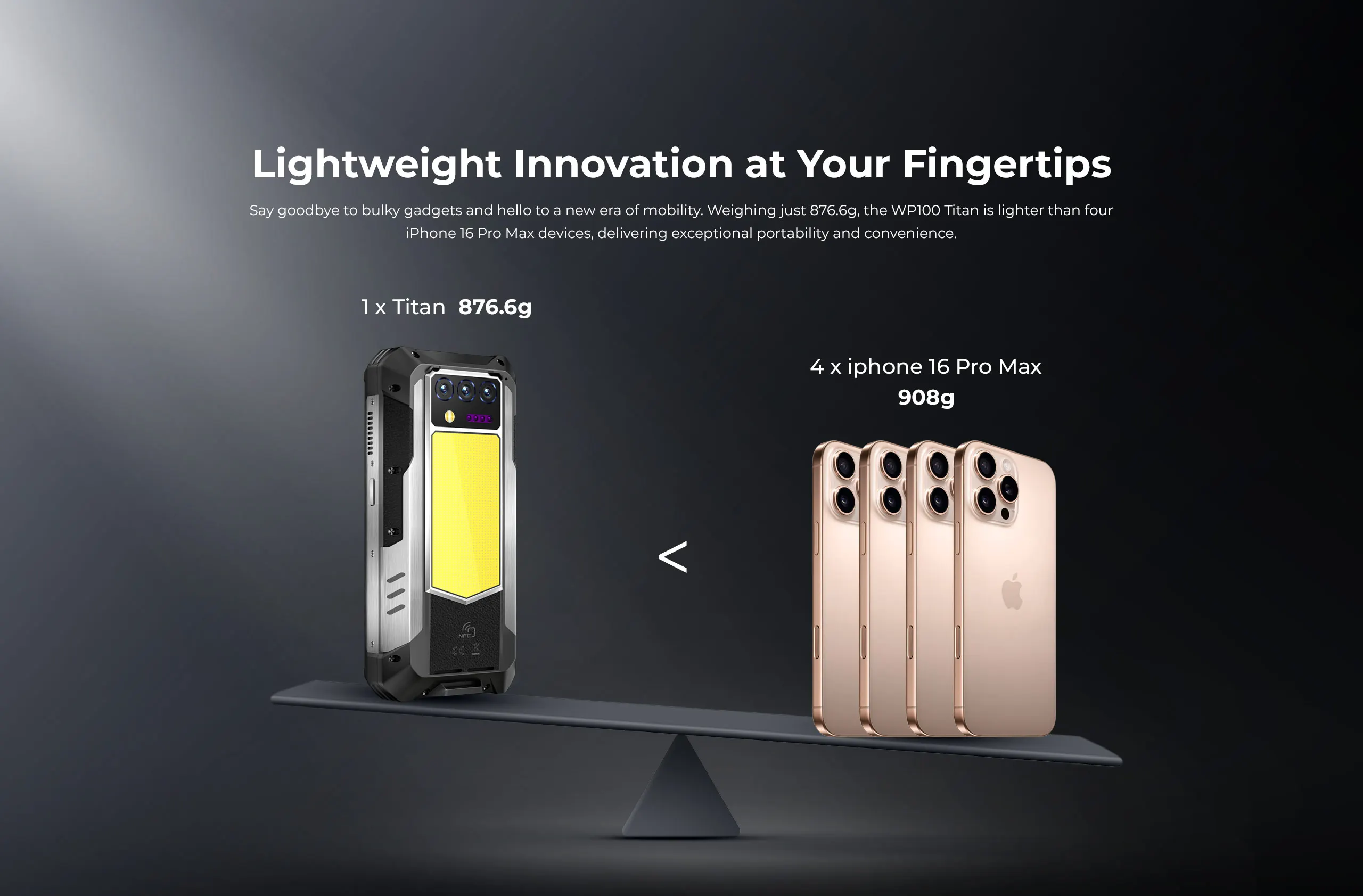 OUKITEL WP100 TITAN Rugged Smartphone Phone with Built-in Projector 12GB+512GB 33000mAh 1200-lumen Camping Light 200MP NFC 66W