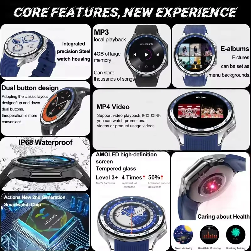 For OPPO Watch X Smart Watch Men Heart Rate Bluetooth Call 1.43" AMOLED 32G MP4 Music Video Playback 466*466 HD SmartWatch Man 2