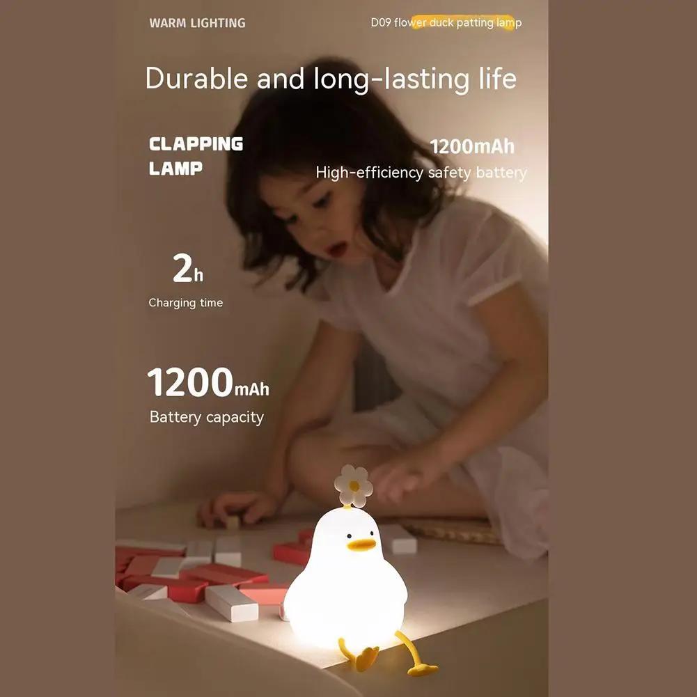 Рисунок 5 - 1,5 Вт детская утка