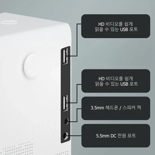 ISINBOX X8 미니 휴대용 프로젝터 스크린 포함, 안드로이드 5G 와이파이 홈 시어터 시네마 프로젝터, 1080P 비디오 LED 프로젝터 지원 5