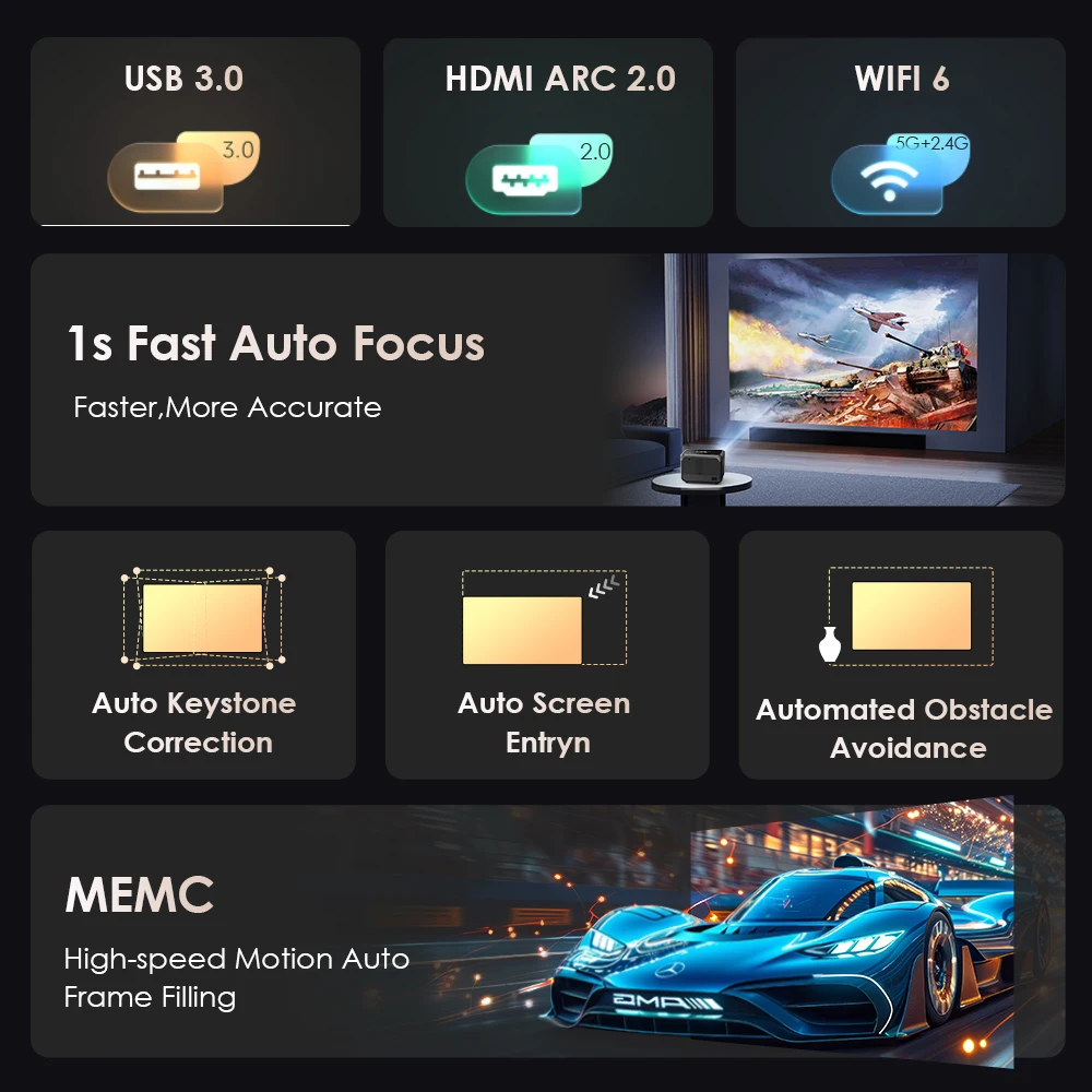 Portable Projector, Mini Projector, Video Projector, Google Version Netflix Official Licence 4k projector 5G WiFi Dolby Portable Projector Android 11 Home Theater beam Projector