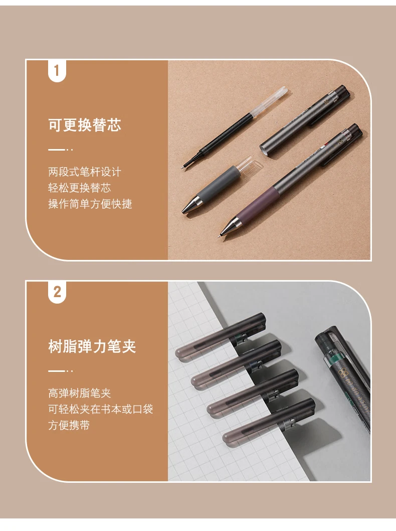 Pilot Classic Farbige Gelstifte mit Weichem Griff, Klickmechanismus, Geringer Widerstand, Gleichmäßiger Tintenfluss, für Schüler, Tägliche Nutzung, Prüfungsbedarf – Detail 11