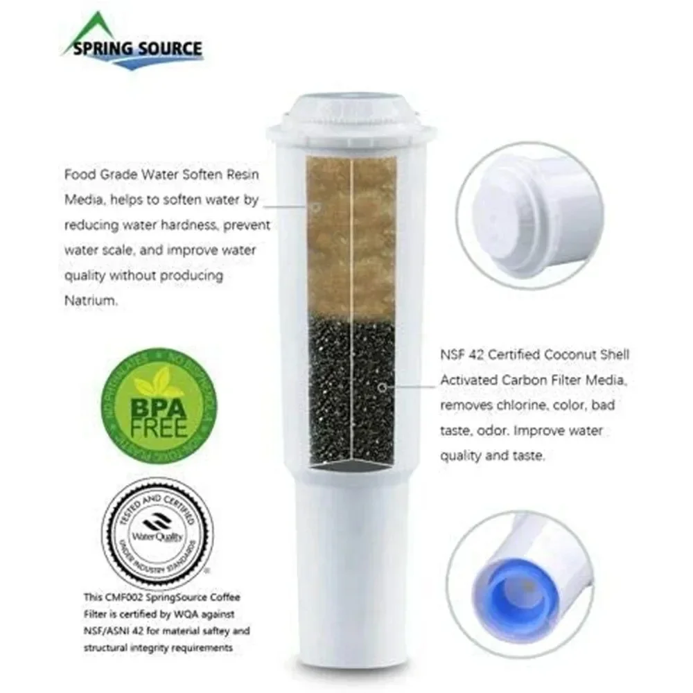 Description Picture 5 of itemJura Automatic Coffee Machine Water Filter Replacement Compatible with Claris F5 F9 F50 F70 C5 C9 E10 One Touch Impressa