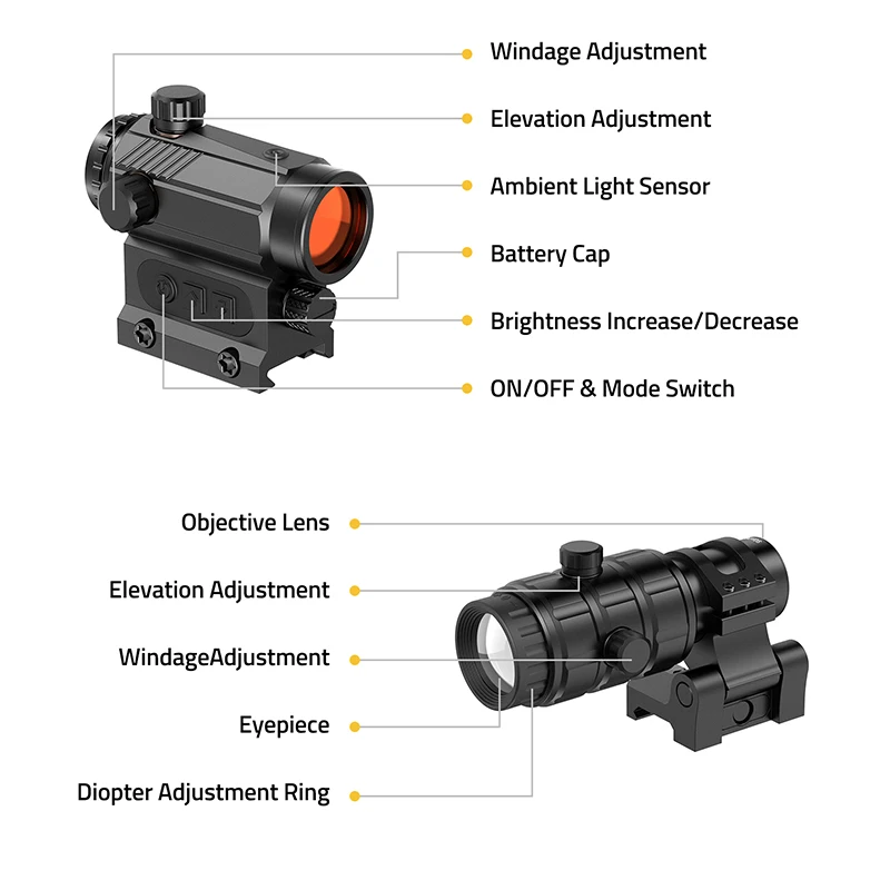 MidTen Riflescope Rifle Hunting Scopes 3X Magnifier Combo 3 MOA Red Dot Holographic Auto Brightness Adjustment Flip-to-Side Sigh