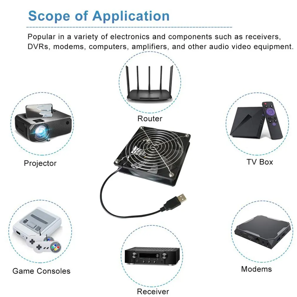 Router fan DIY PC Cooler TV Box Wireless Cooling DC 5V USB power 120mm fan 120x25mm 12CM W/Screws Protective net cooling fan,gaming cooling fan
