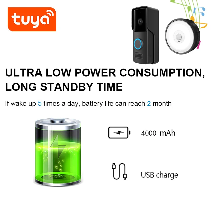 Рисунок 5 - Водонепроницаемый видеозвонок с Wi-Fi