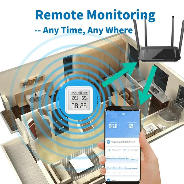 Tuya Zigbee WiFi Temperature Humidity Sensor Hygrometer Thermometer Detector Smart Life Remote Control Support Alexa Google Home 2