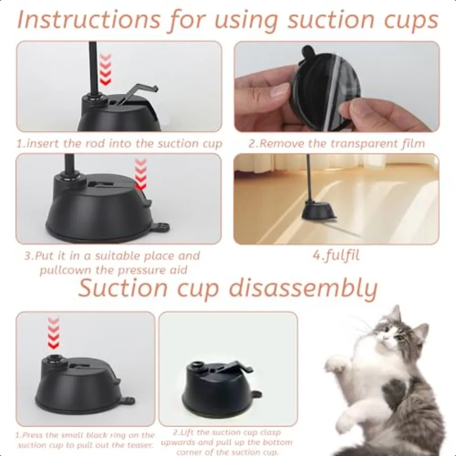 description