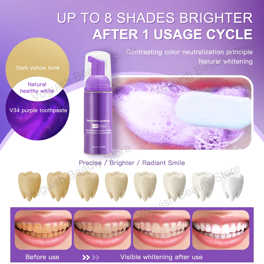 Рисунок 5 - Мусс для отбеливания зубов и ухода