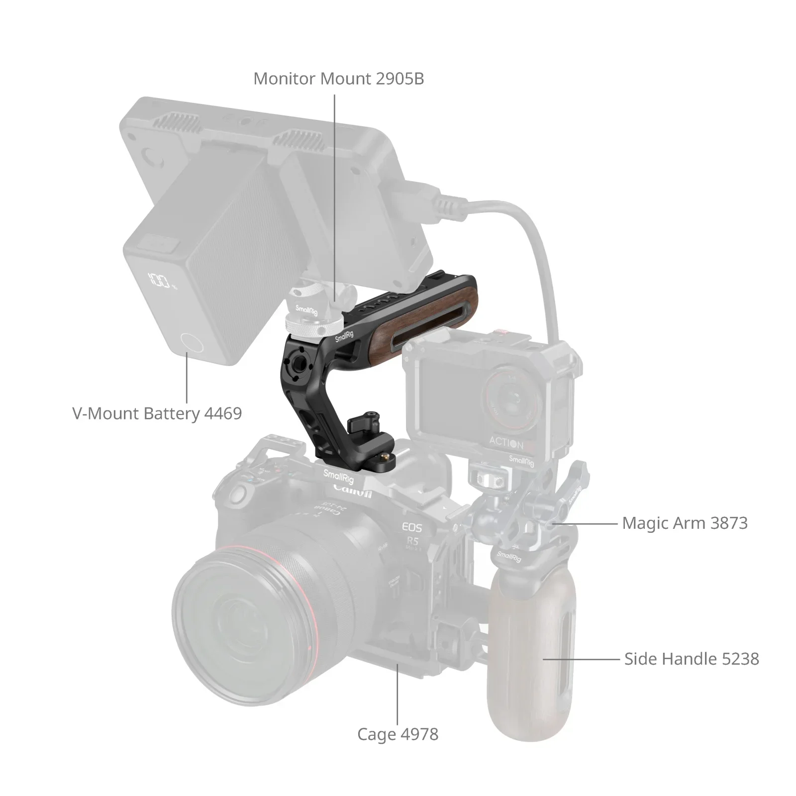 SmallRig Top Handle with Cold Shoe Mount / NATO Clamp / (1/4" & 3/8") Two-in-O