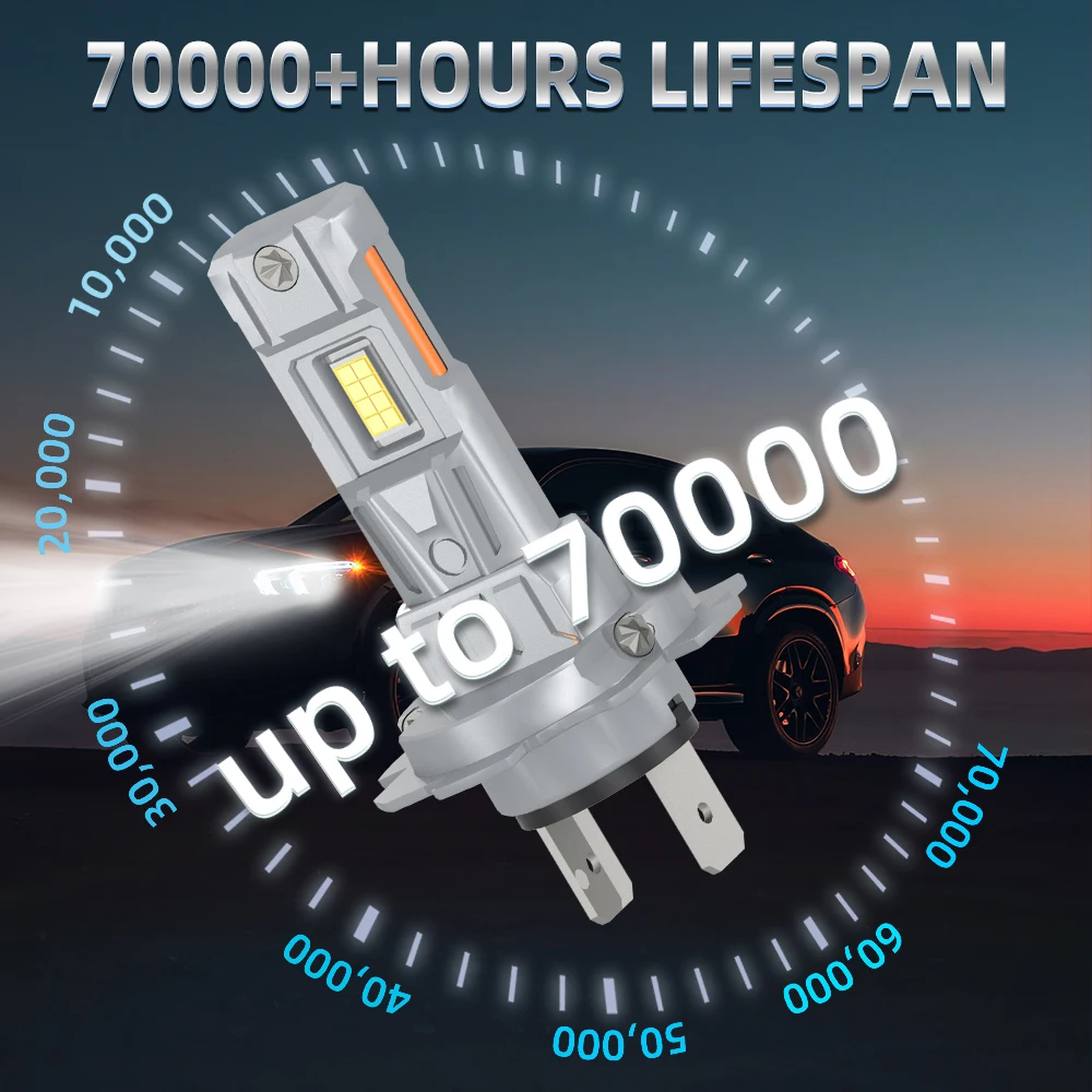 H7 LED 헤드라이트 전구 키트 캔버스 자동차 전구 200W 초고휘도 6000k 화이트 LED 헤드램프 기아 세도나 2002 2003 2004 2005용