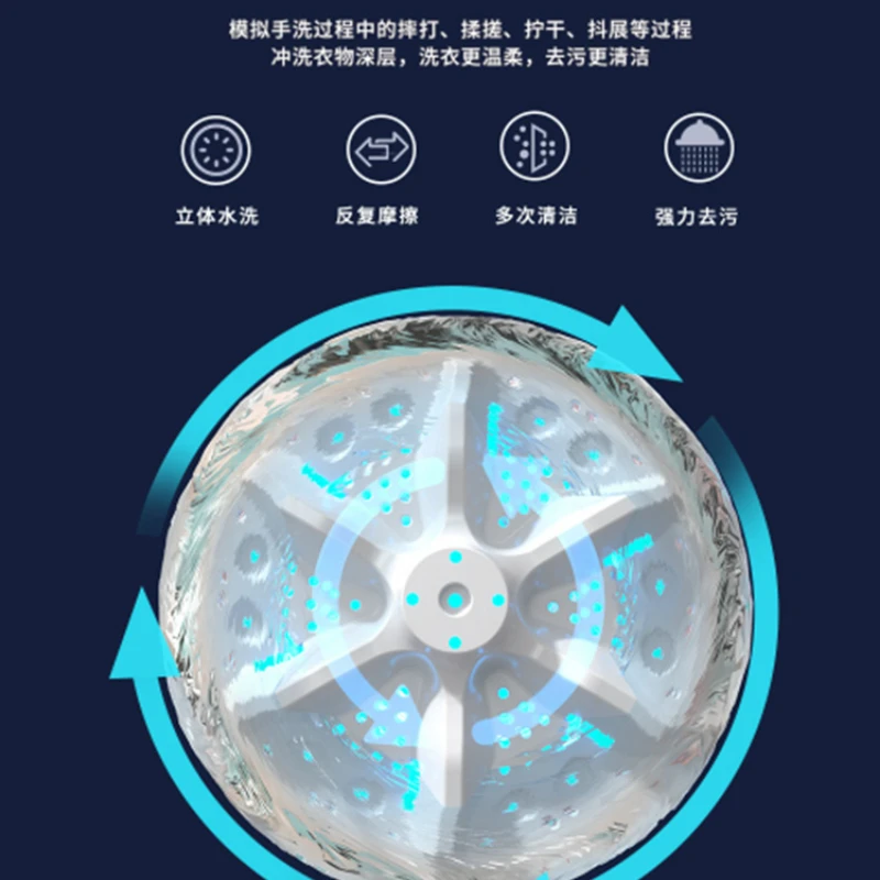 Рисунок 5 - Автоматическая стиральная машина 4