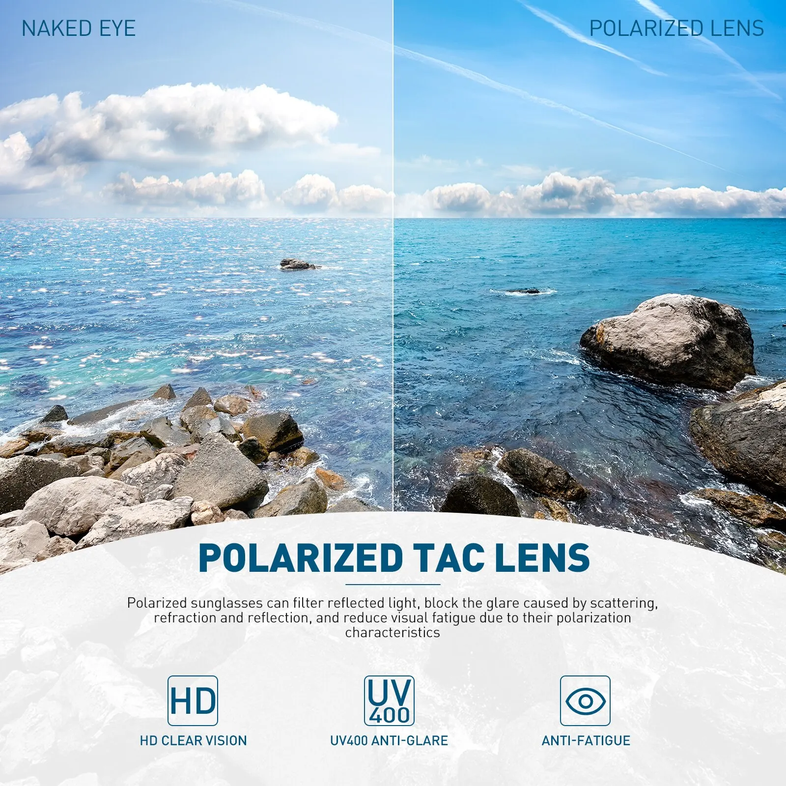 Polarized Sunglasses Kapvoe Polarized Fishing Sports for Men Women Ultra Lightweight Cycling Driving Golf UV400