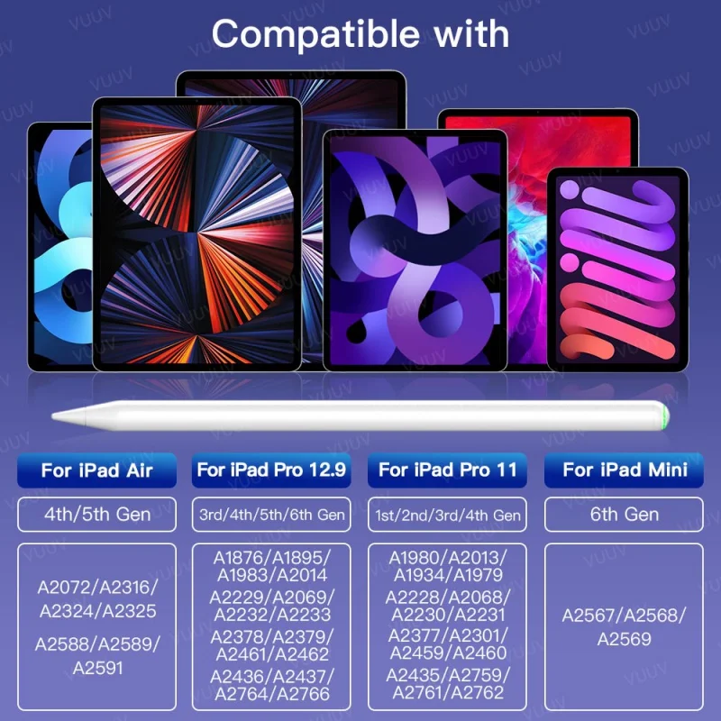   2 1   ŸϷ iPad   ź ƿƮ  iPad  4 5 Pro 11 12.9 ̴ 6