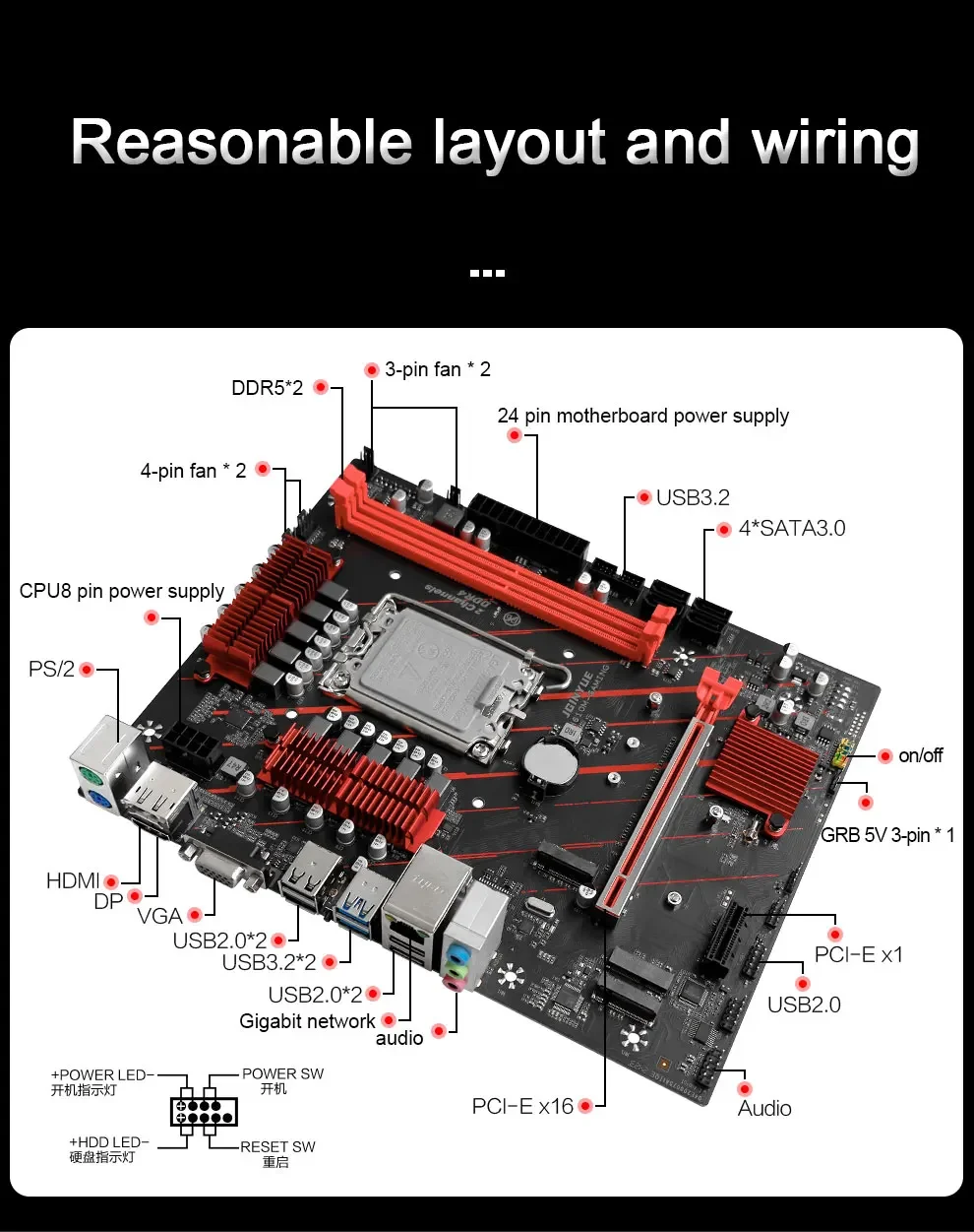 CPU マザーセット　12400F H610M 616YStGssLL._UF350,350_QL50_.jpg