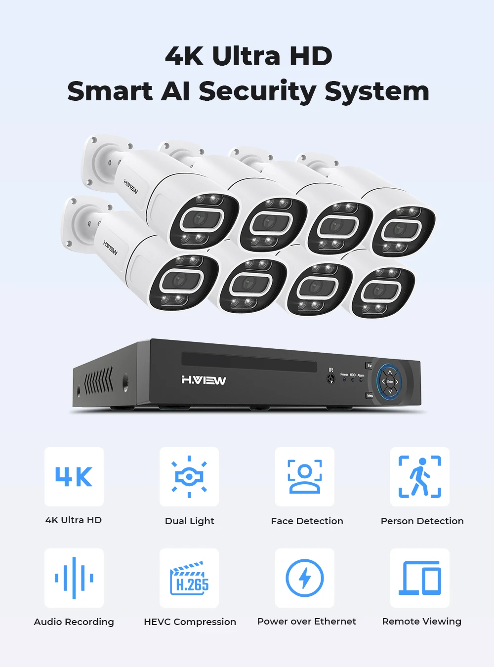 Home Video Surveillance Kit