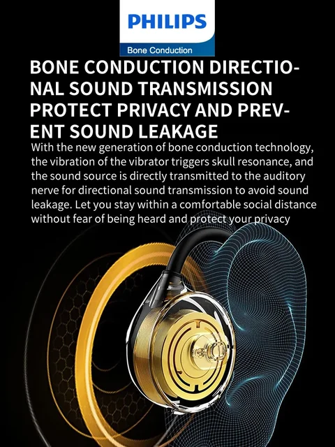 New Philips TAA1609 Bone Conduction Headphone Wireless Bluetooth Sports Earphone HD Mic Call Noise Reduction Headset Long Life 4