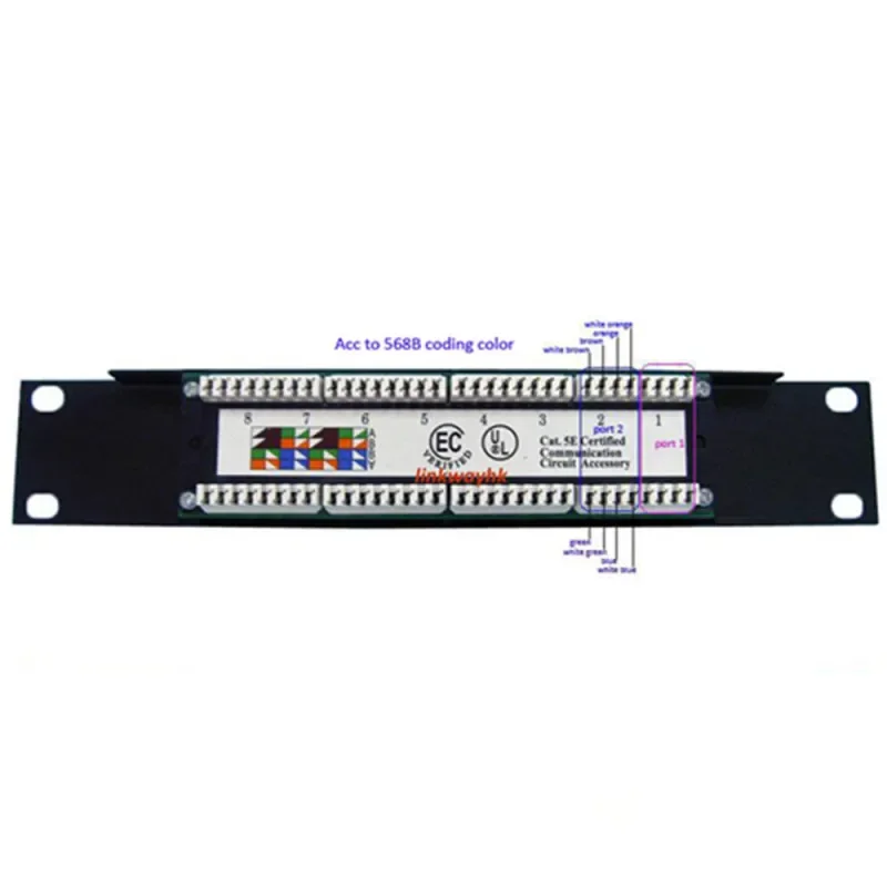 가정용 분배 프레임 약한 전류 박스용 미니 패치 패널, 8 포트, 10 인치, CAT5e, CAT6, 1U, RJ45 랙 마운트