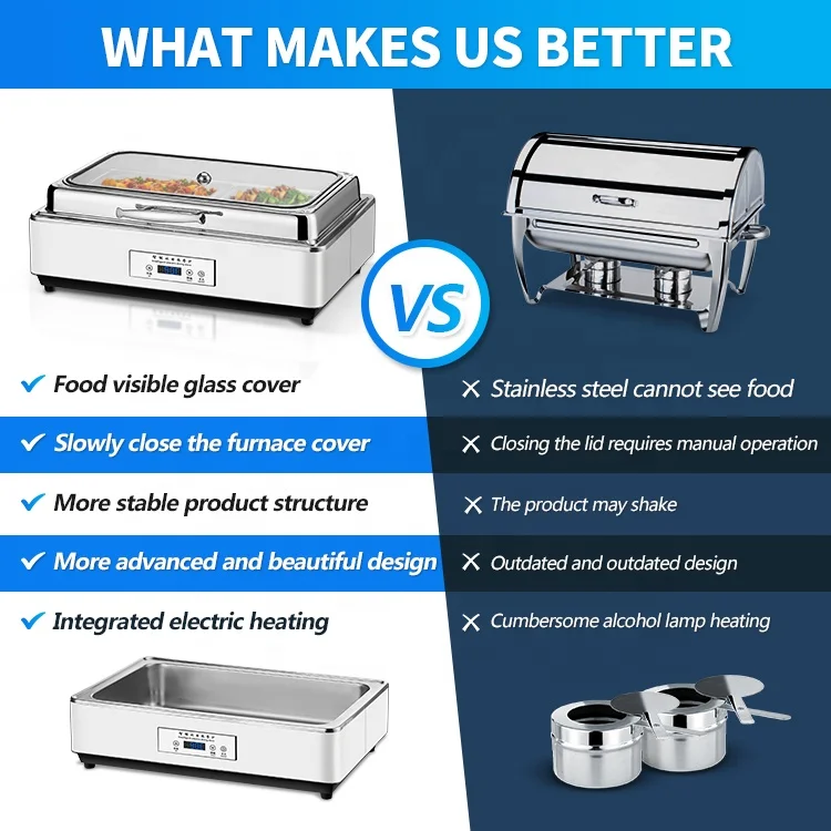 Stainless Steel Buffet Food Warmer Stove With Electric Heater Chafing Dishes For Catering Serving Dish
