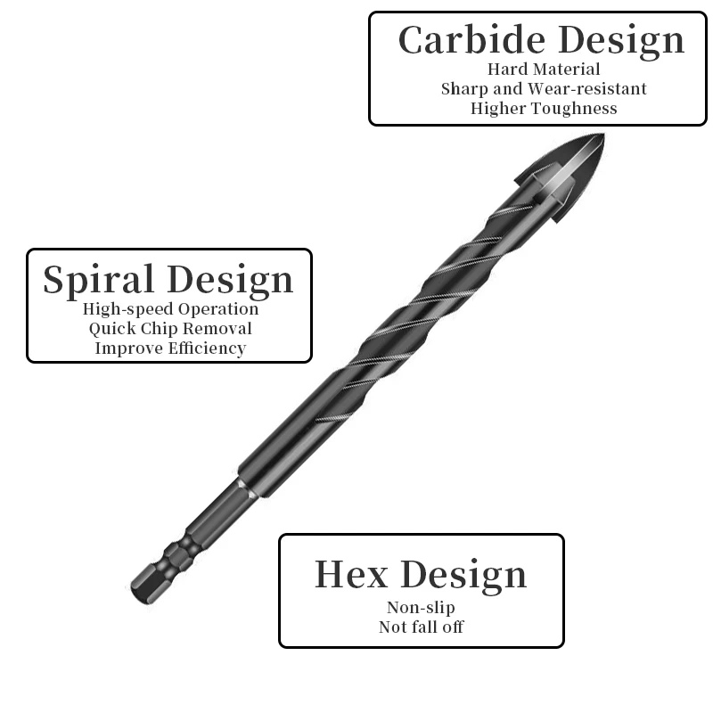 Рисунок 3 - Набор сверл для плитки