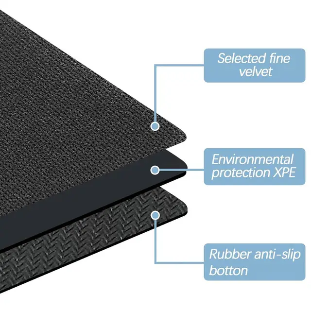 Basketball Footstep Training Mat 120x80cm Portable Regular Training System Non-Slip Mat Training Aid Silent Equipment for adults 5
