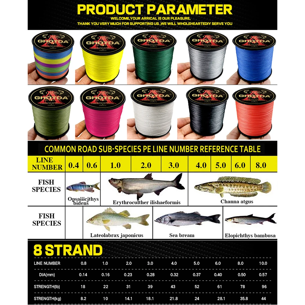 GHOTDA X8 PE Fishing Line 1000M 500M 300M Braided Multifilament 0.14-0.5mm Multicolour Fishing Weave Extreme Super Strong 2